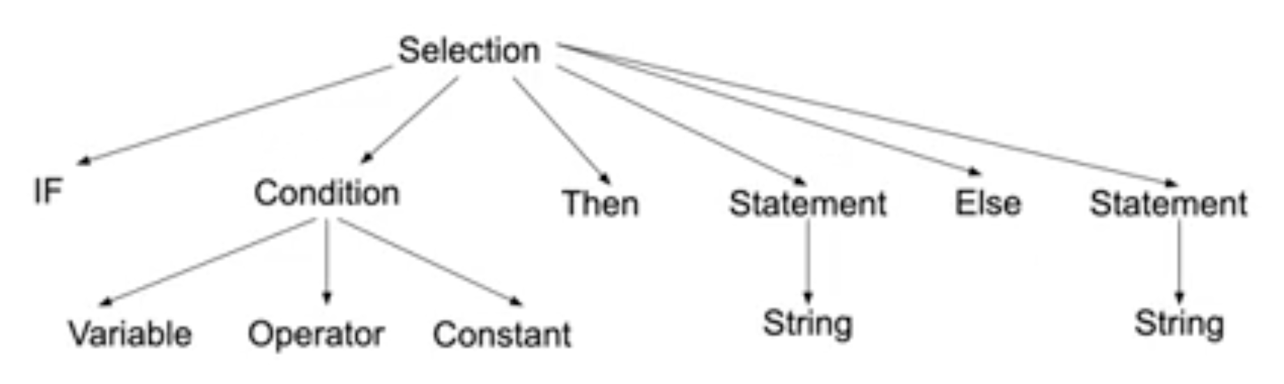 CleanShot 2024-03-06 at 11.44.52@2x.png