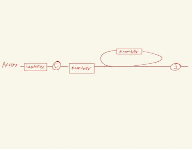 Array Railroad-1.jpg