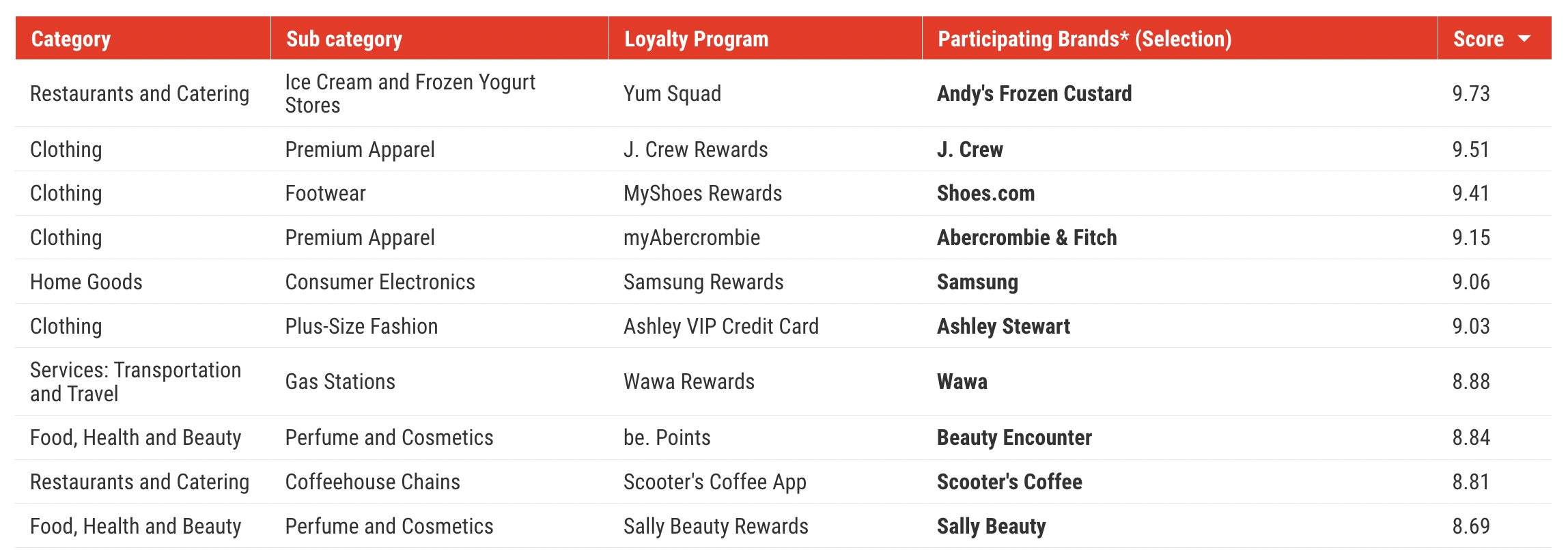 Screen Shot 2023-01-20 at 4.38.06 PM.png