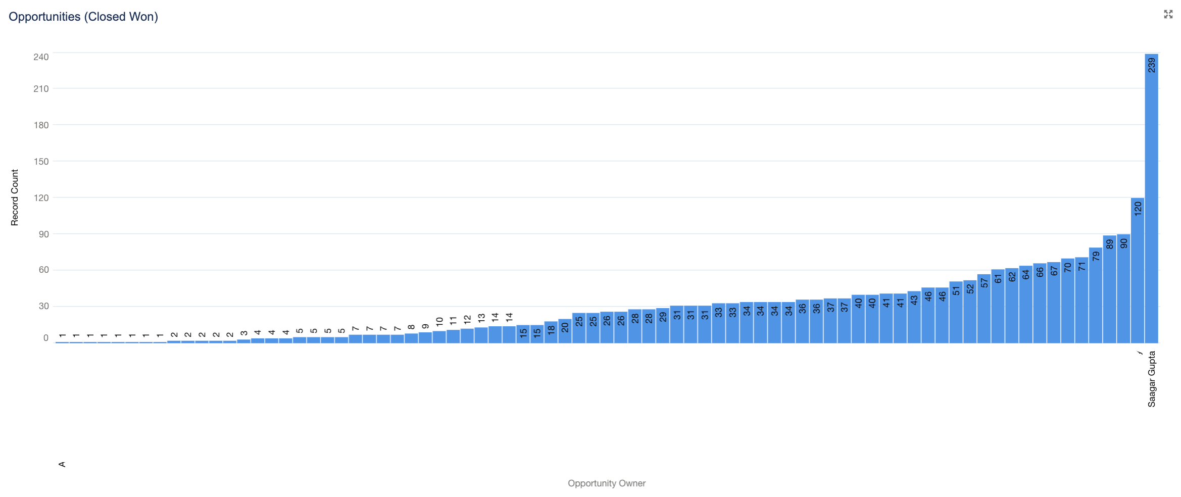 Screenshot 2024-04-17 at 10.53.32 AM.png