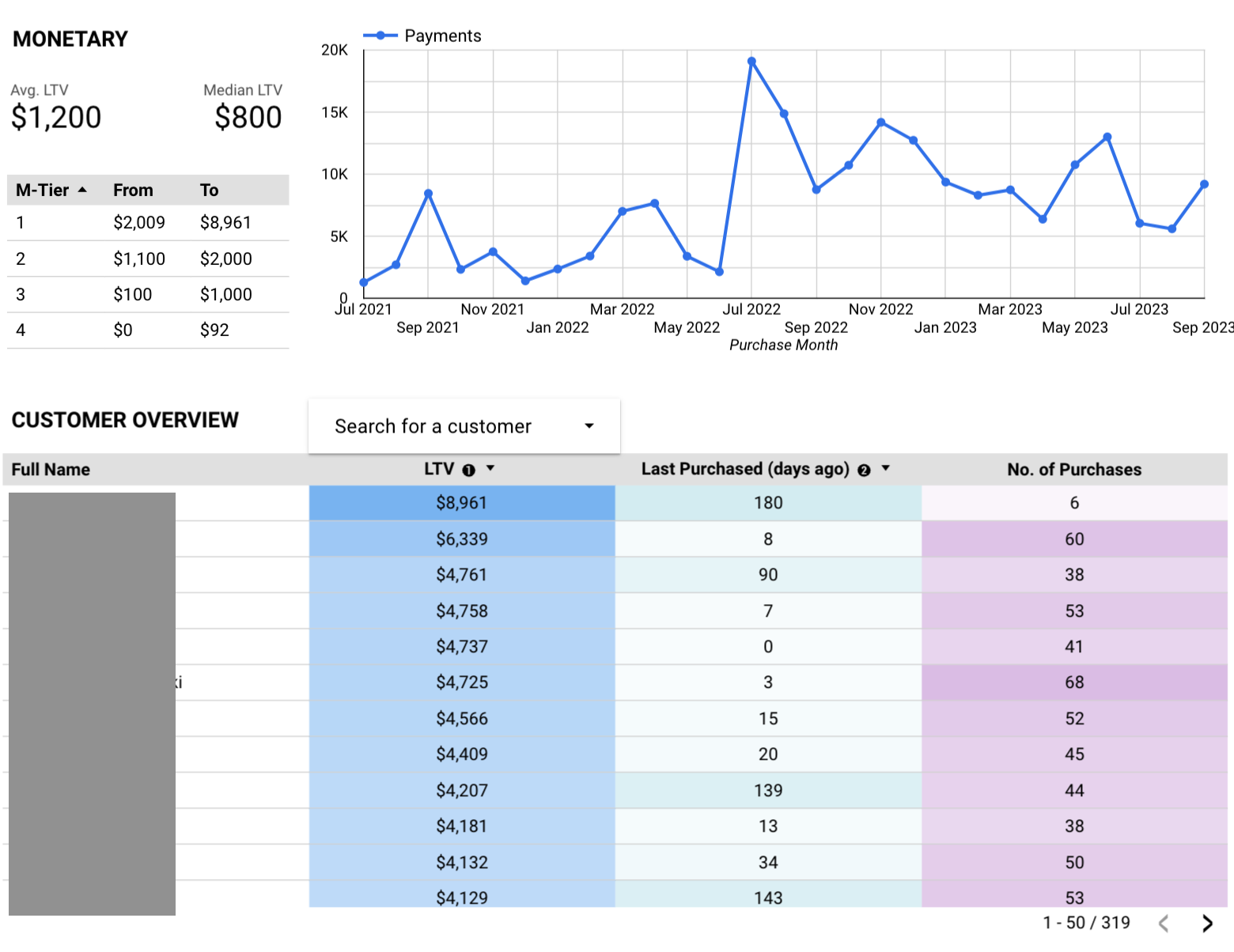 Screenshot 2024-09-20 at 11.25.34 PM.png