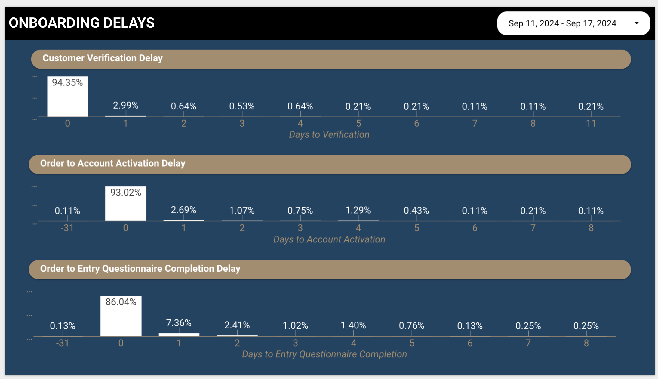 Screenshot 2024-09-25 at 8.13.04 PM.png
