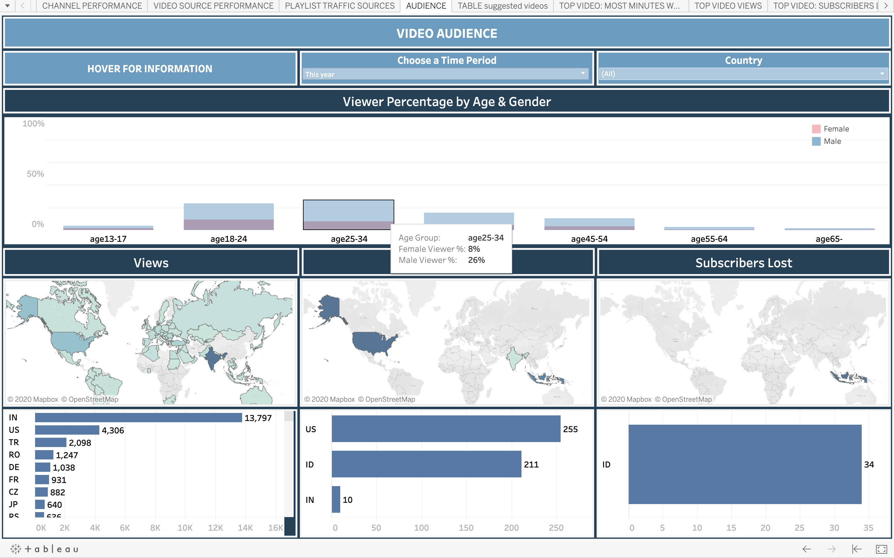 Screen Shot 2020-10-09 at 12.43.23 PM.png