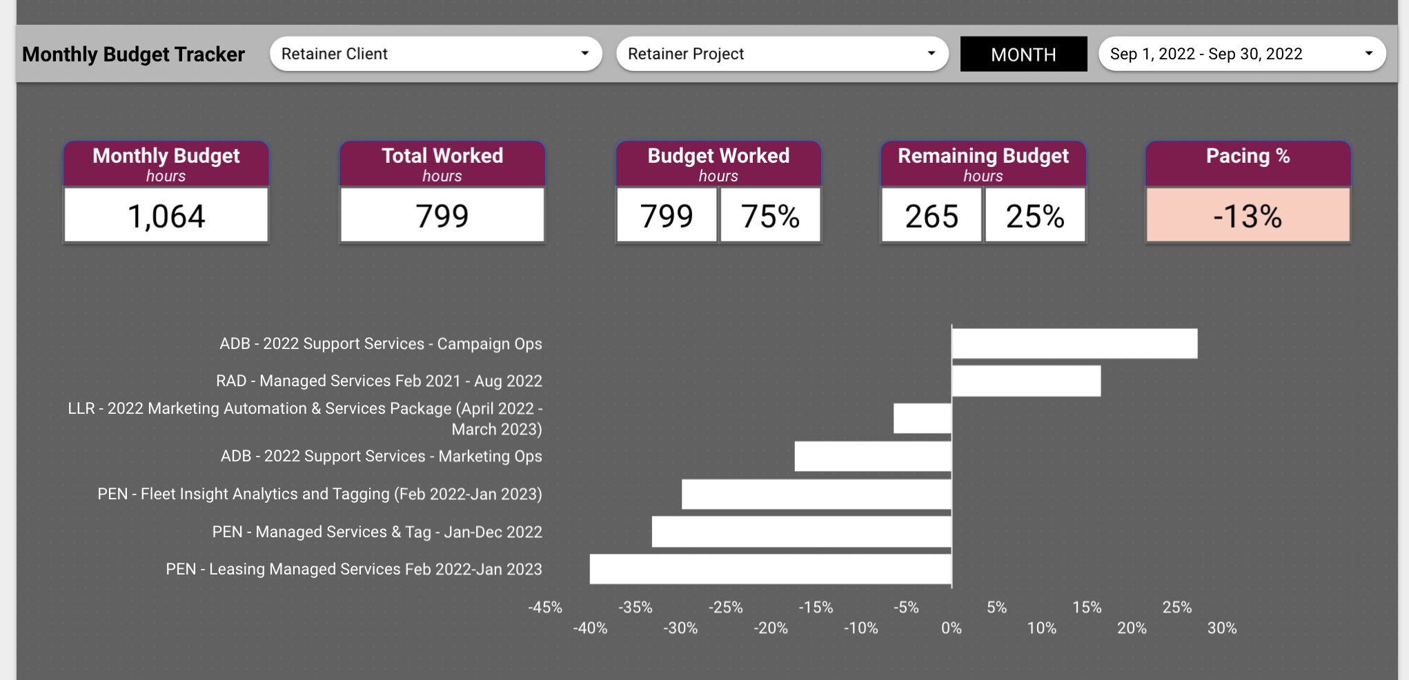 Screen Shot 2022-09-26 at 12.12.35 PM.png