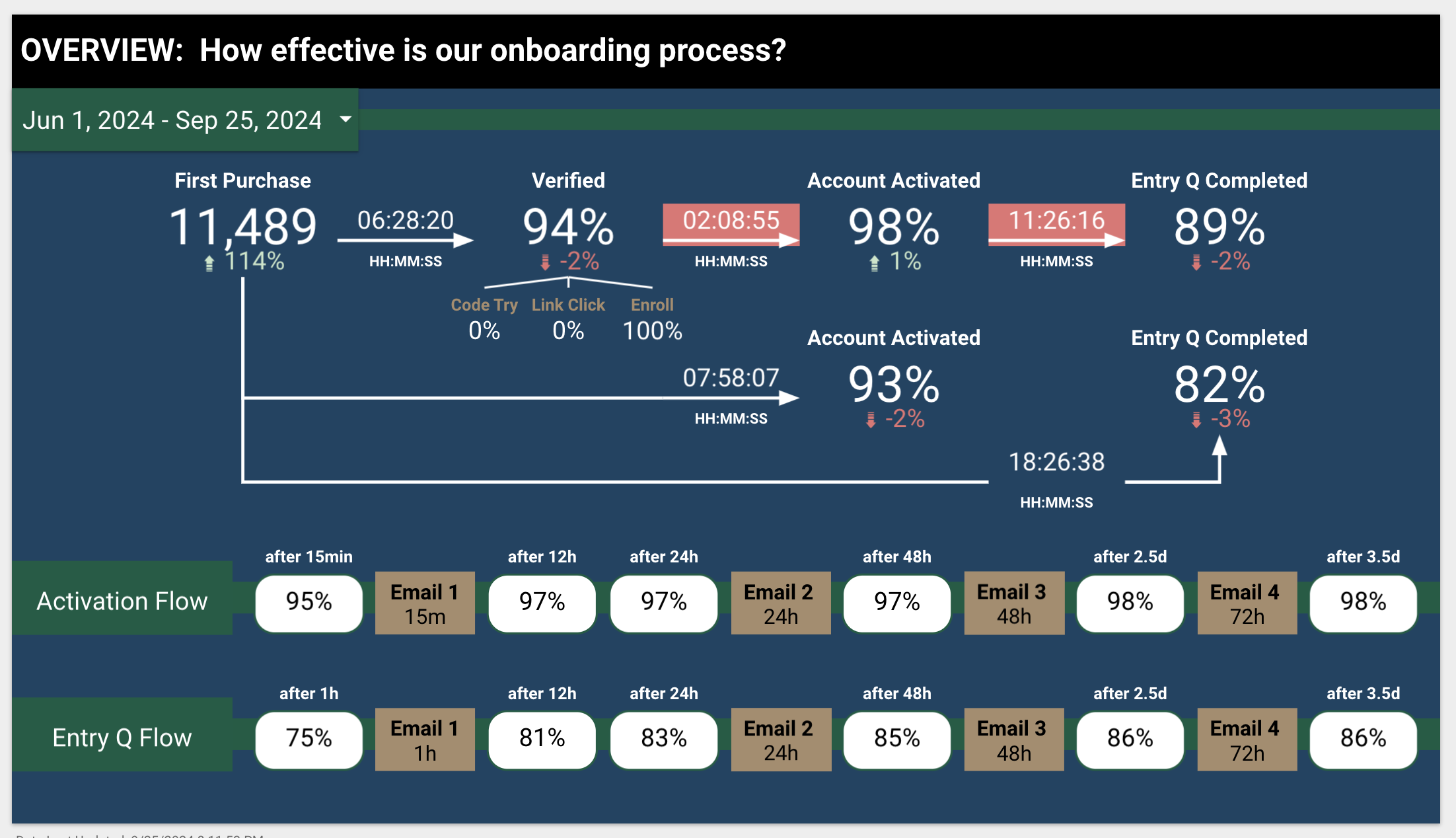 Screenshot 2024-09-25 at 8.12.28 PM.png