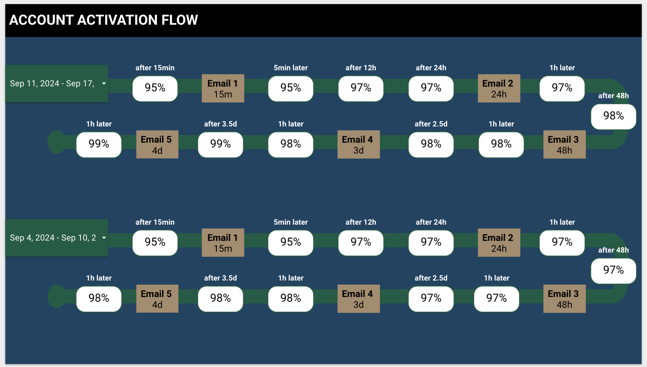 Screenshot 2024-09-25 at 8.11.42 PM.png