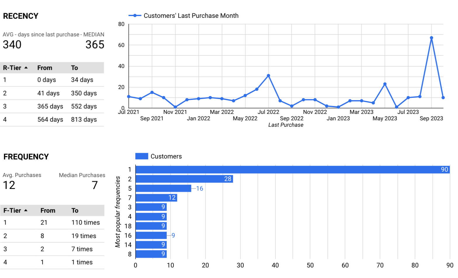 Screenshot 2024-09-20 at 11.25.15 PM.png