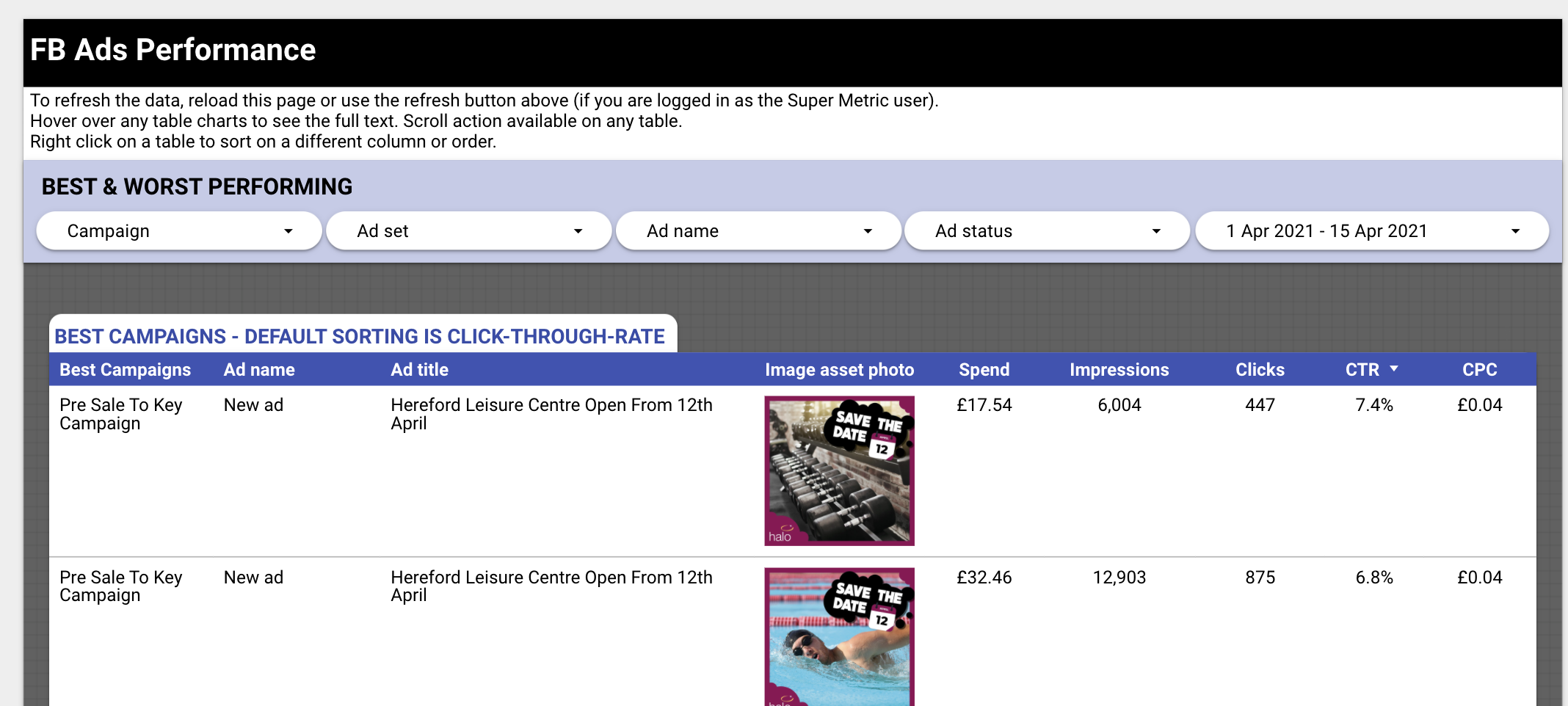 Paid Ads data studio example 6.png