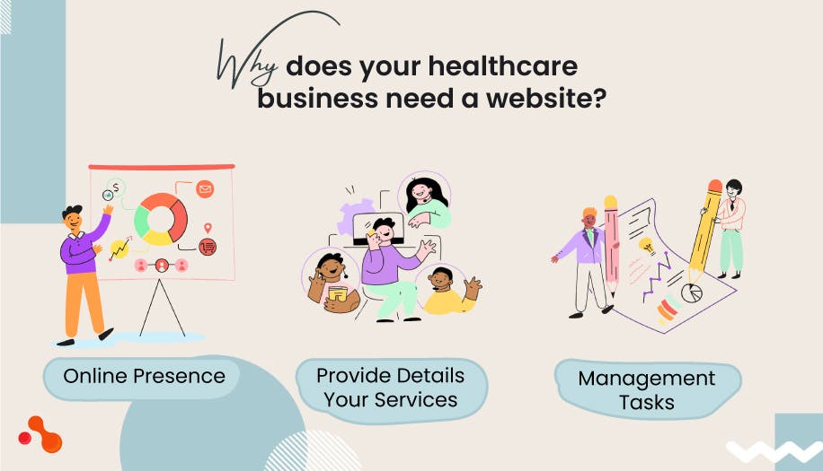 Why-does-your-healthcare-business-need-a-website.jpg