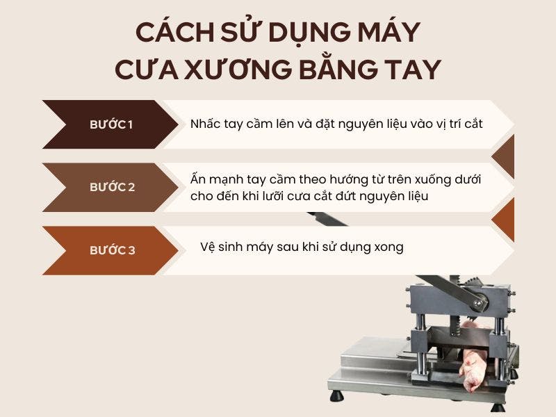 cach-su-dung-may-cua-xuong-bang-tay (1).jpg