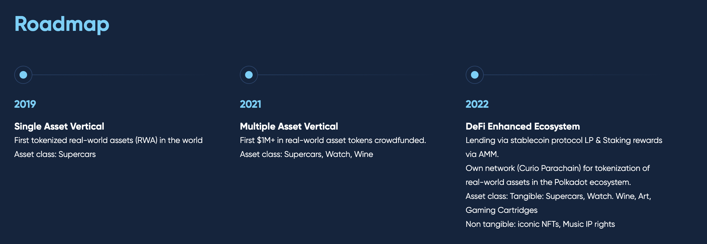 Screenshot 2022-12-09 at 11.32.30.png