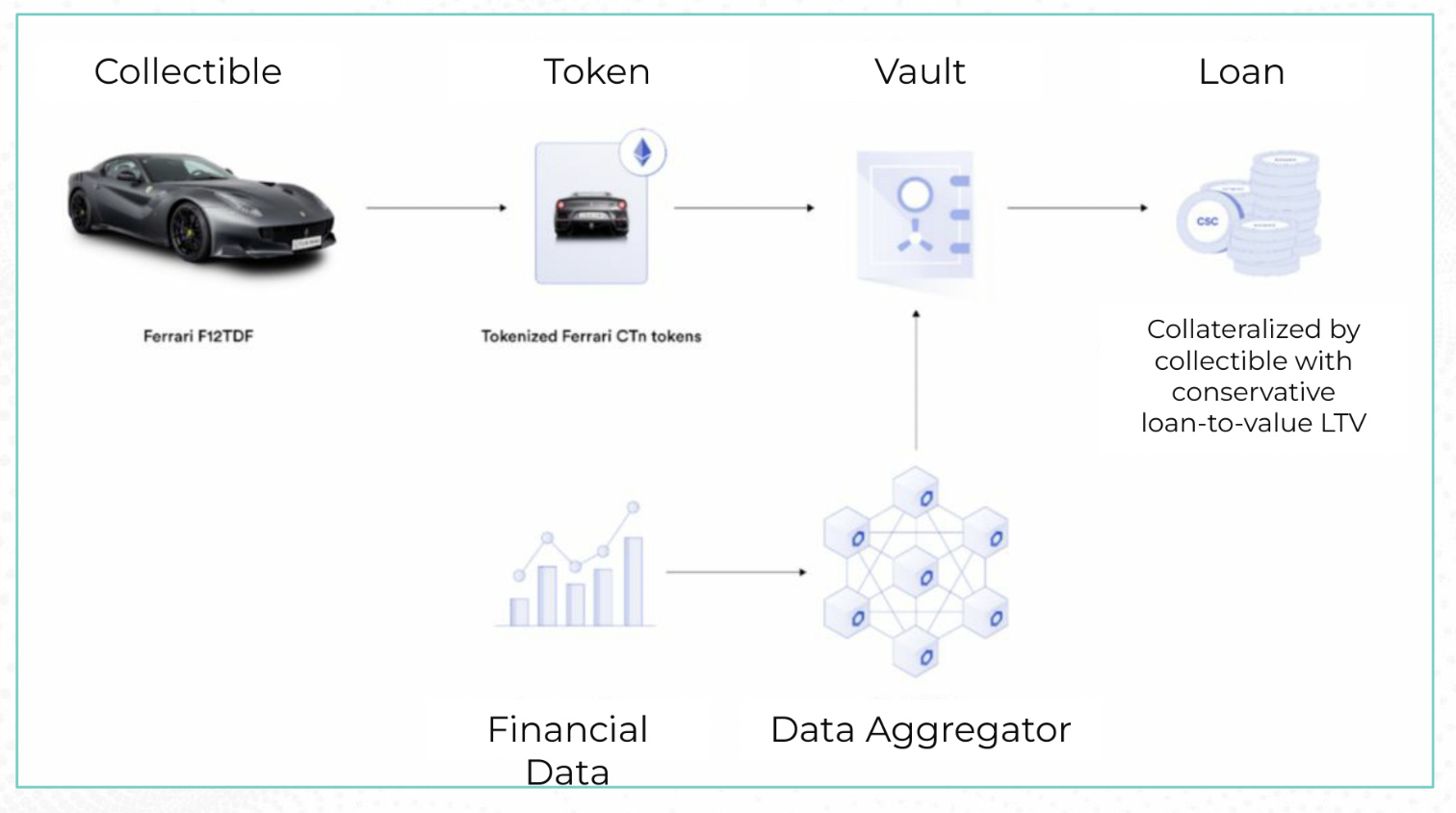 Screenshot 2022-11-22 at 12.21.32.png