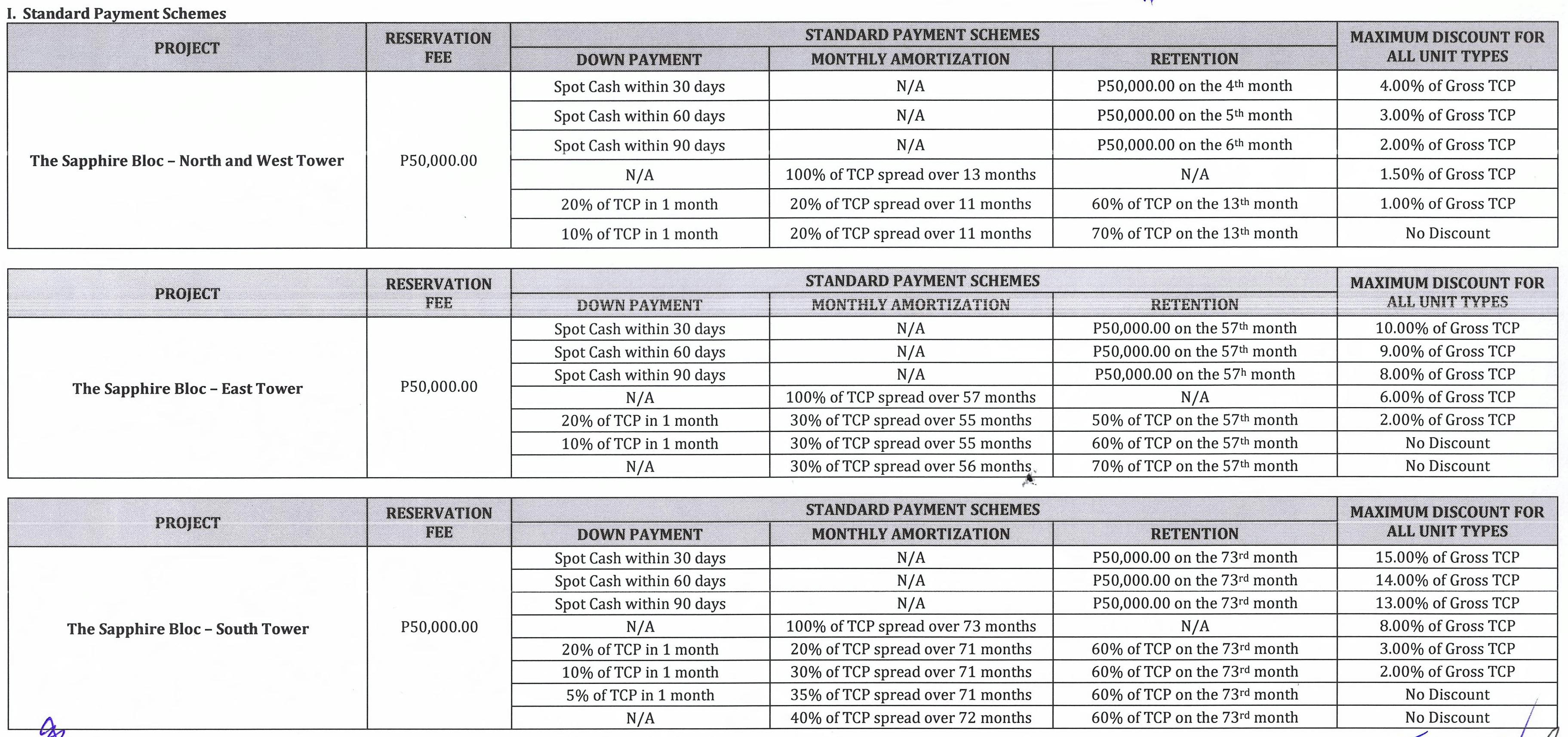 TSB_Payment Scheme 1.jpg