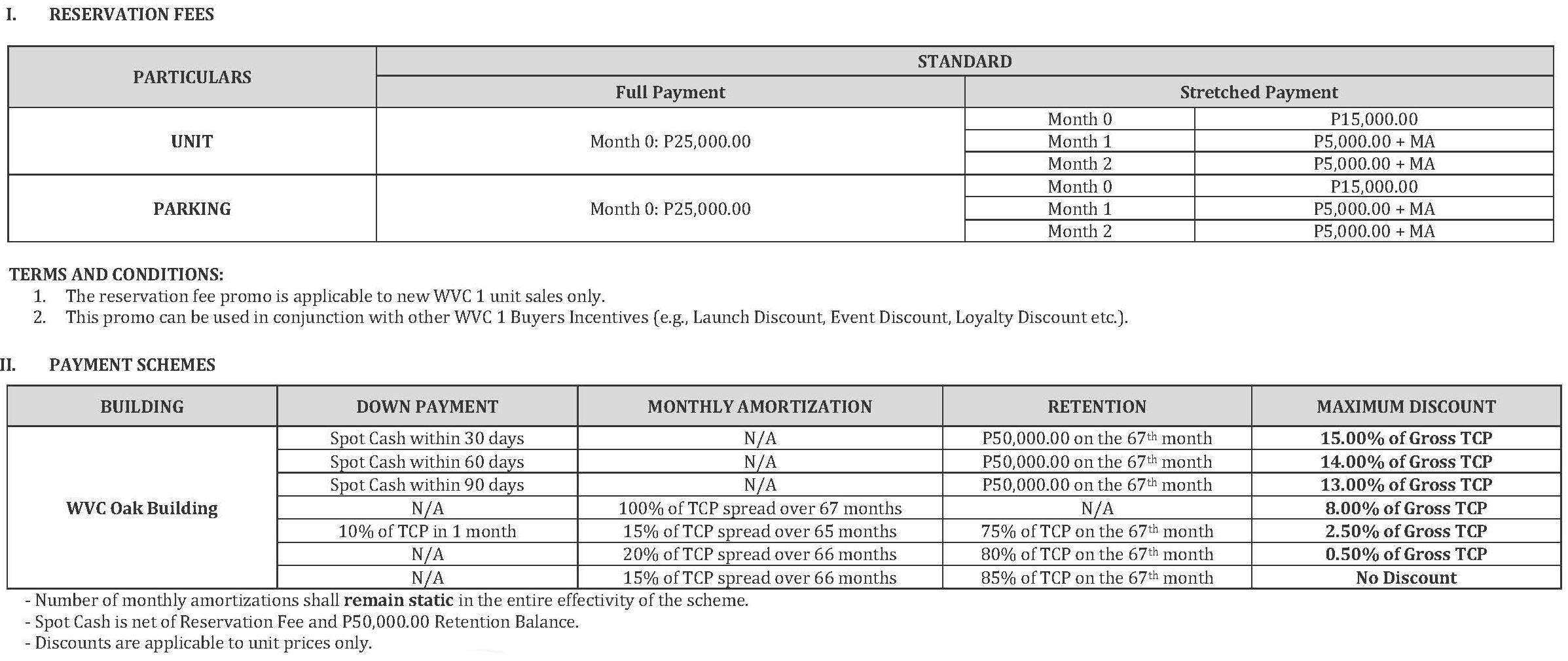 WVC_Promo and Programs (Q1 CY 2022)_Page_1.jpg