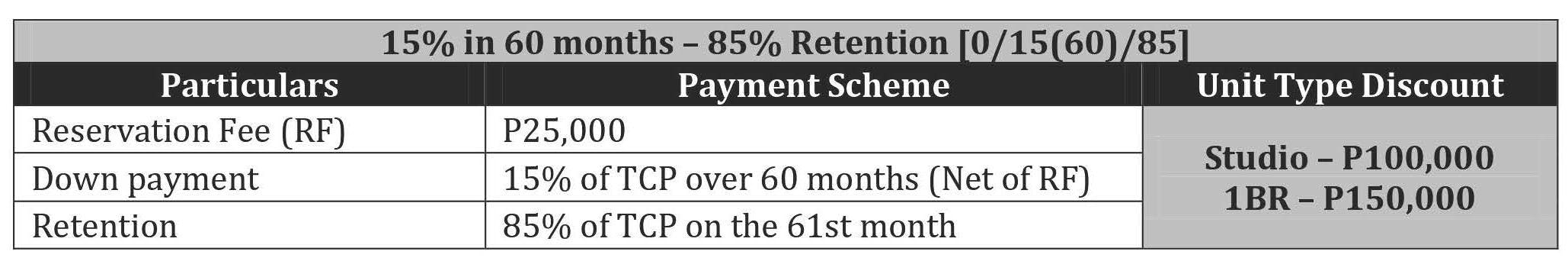 SVG1 Promotional Payment Scheme.jpg