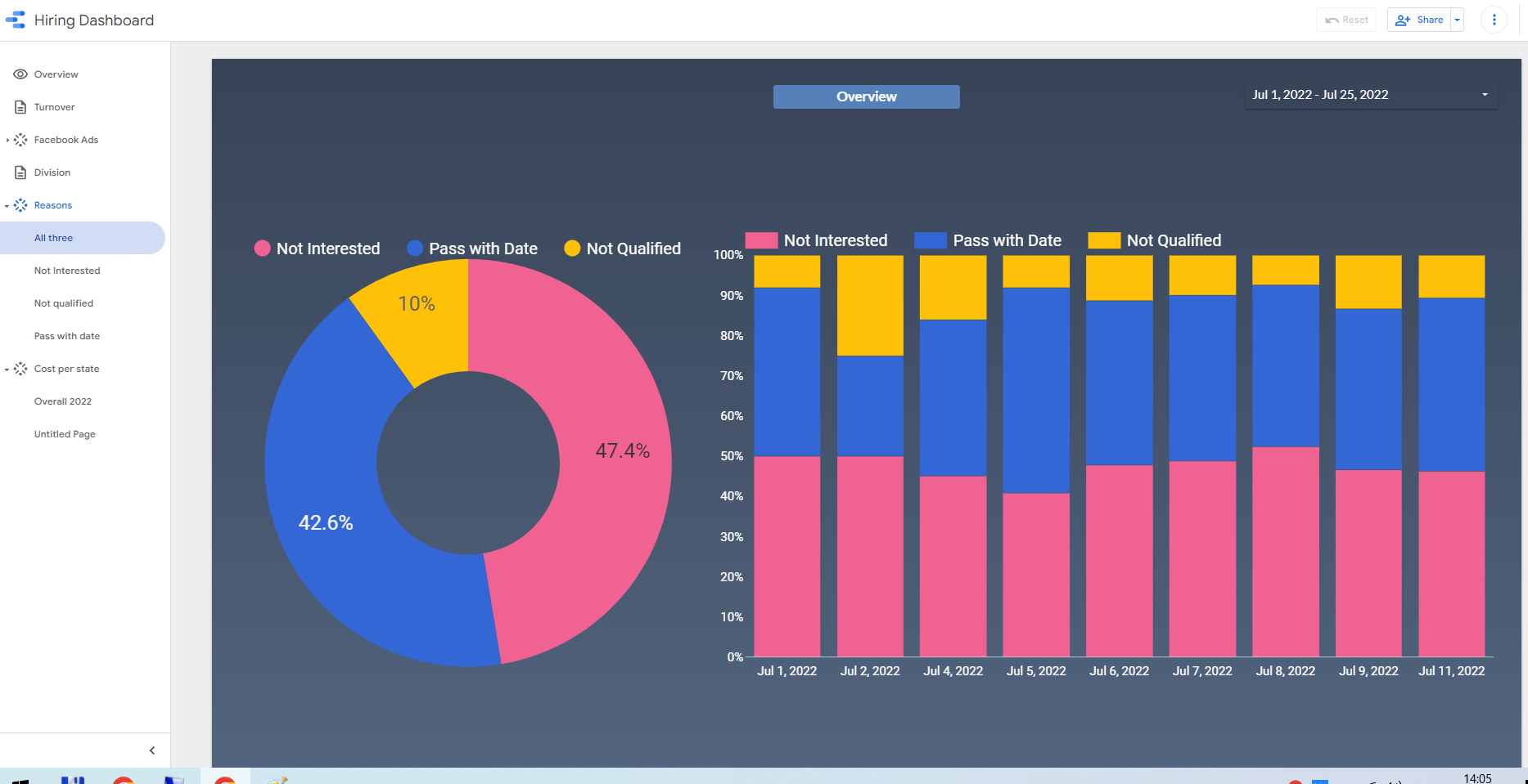 reasons 4 not hiring.png