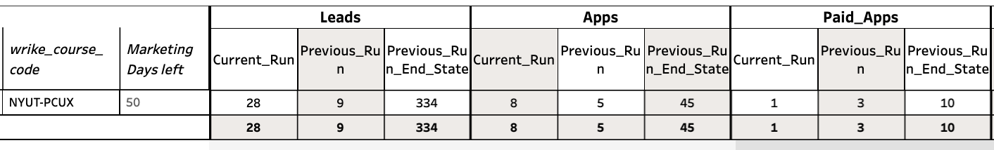 Screenshot 2023-02-08 at 1.30.02 PM.png