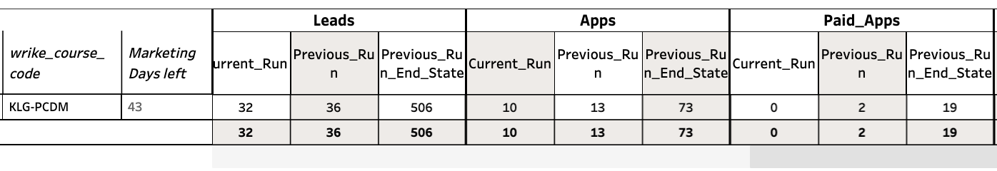 Screenshot 2023-02-08 at 1.46.49 PM.png