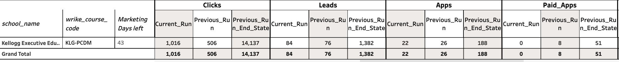 Screenshot 2023-02-08 at 1.36.37 PM.png