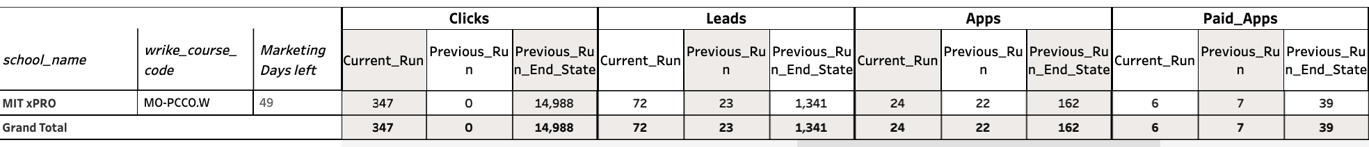 Screenshot 2023-02-08 at 1.33.37 PM.png