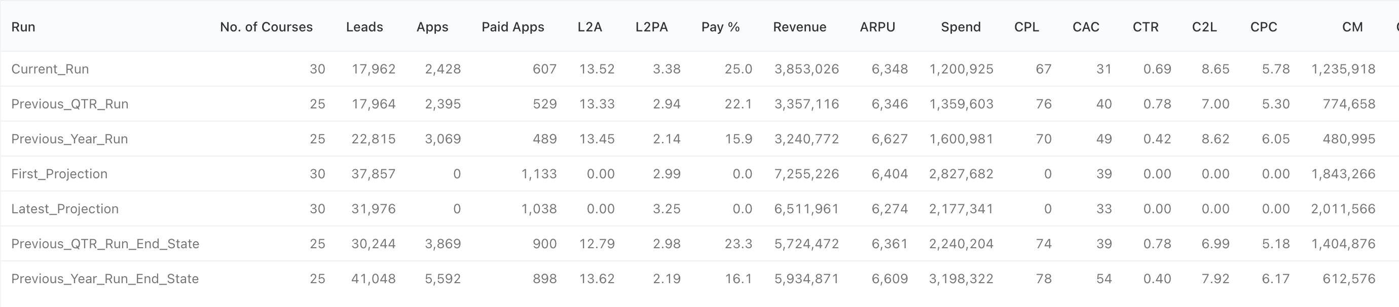 Screenshot 2023-02-08 at 7.05.29 PM.png