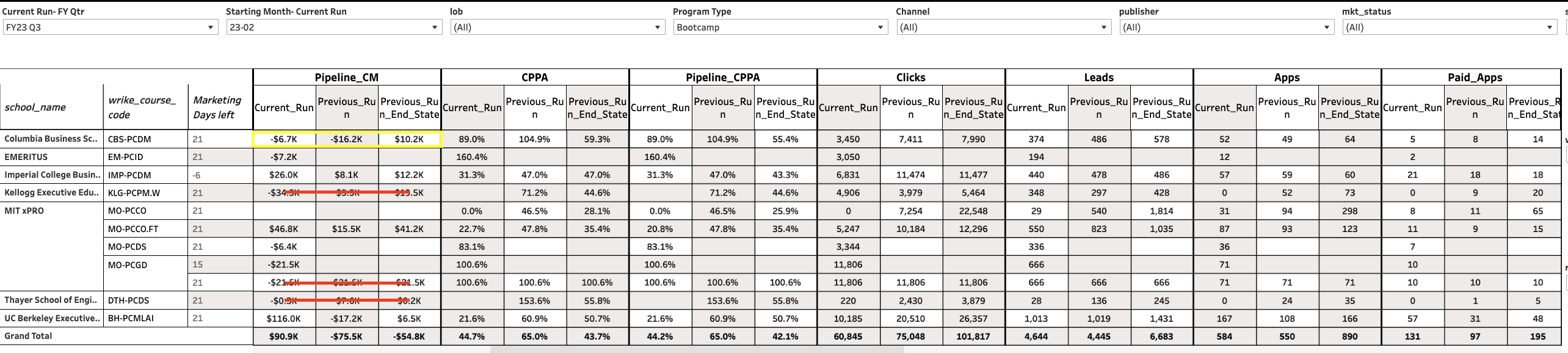 Screenshot 2023-02-08 at 2.02.34 PM.png