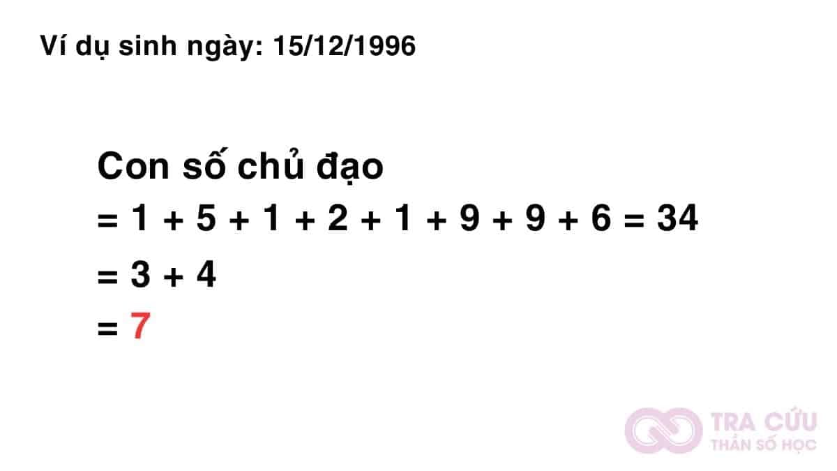 Cách Tính Thần Số Học Theo Ngày Tháng Năm Sinh Cực Dễ