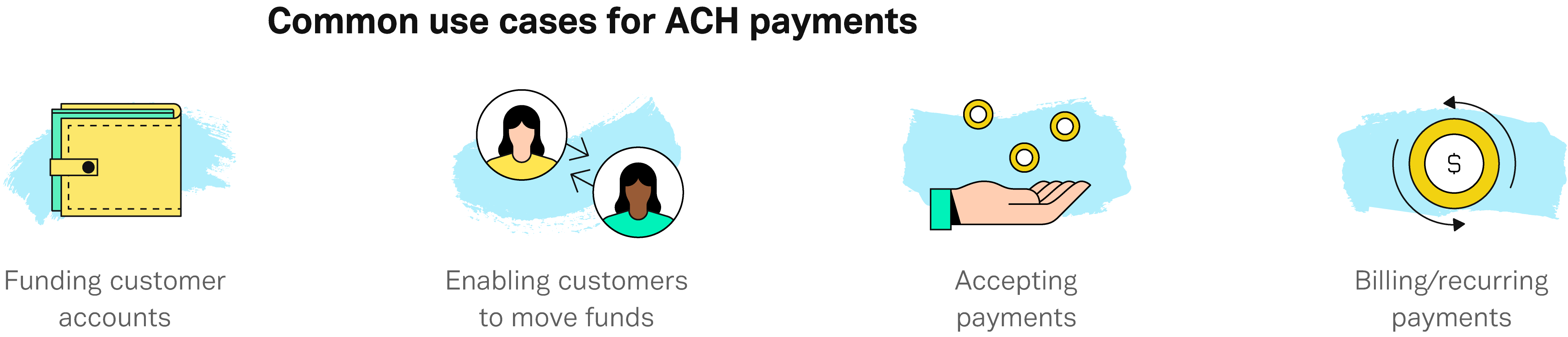 9-Why-do-businesses-choose-ACH-payments_4x_01.png?q=70