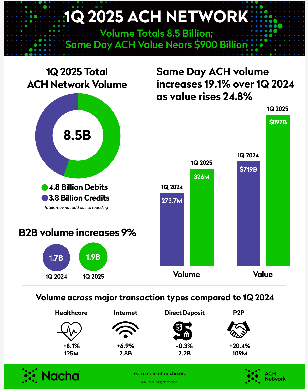 CleanShot 2025-07-08 at 15.02.18@2x.png