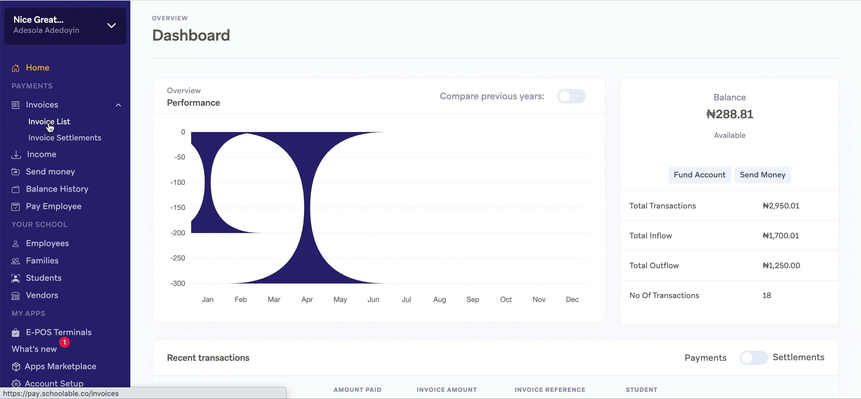 Downloading Invoice reports.gif