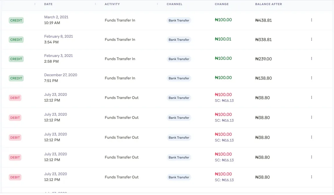 Balance History · Guide for Schoolable Pay