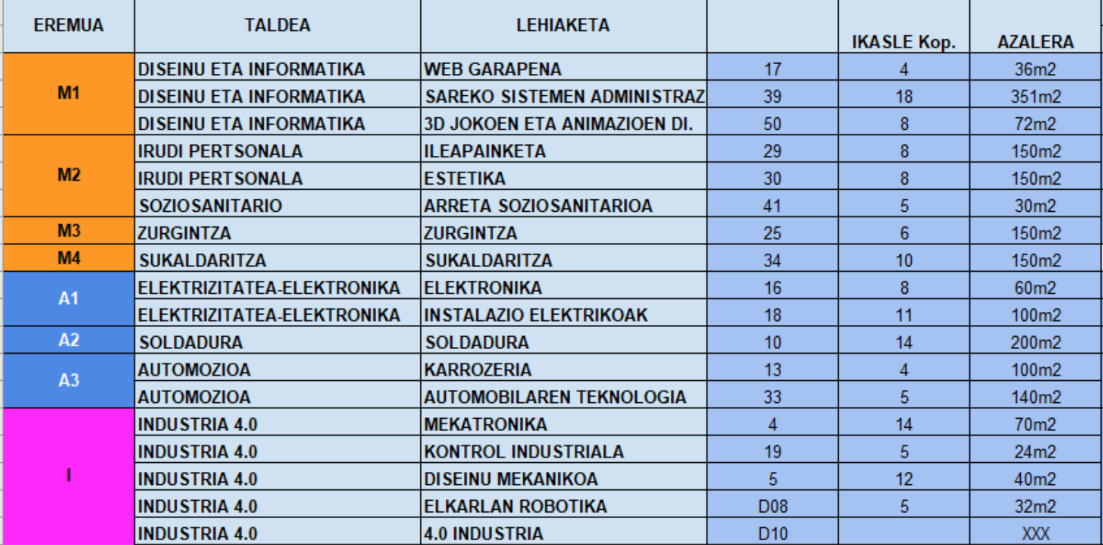 Captura de pantalla 2023-01-17 a las 9.07.14.png