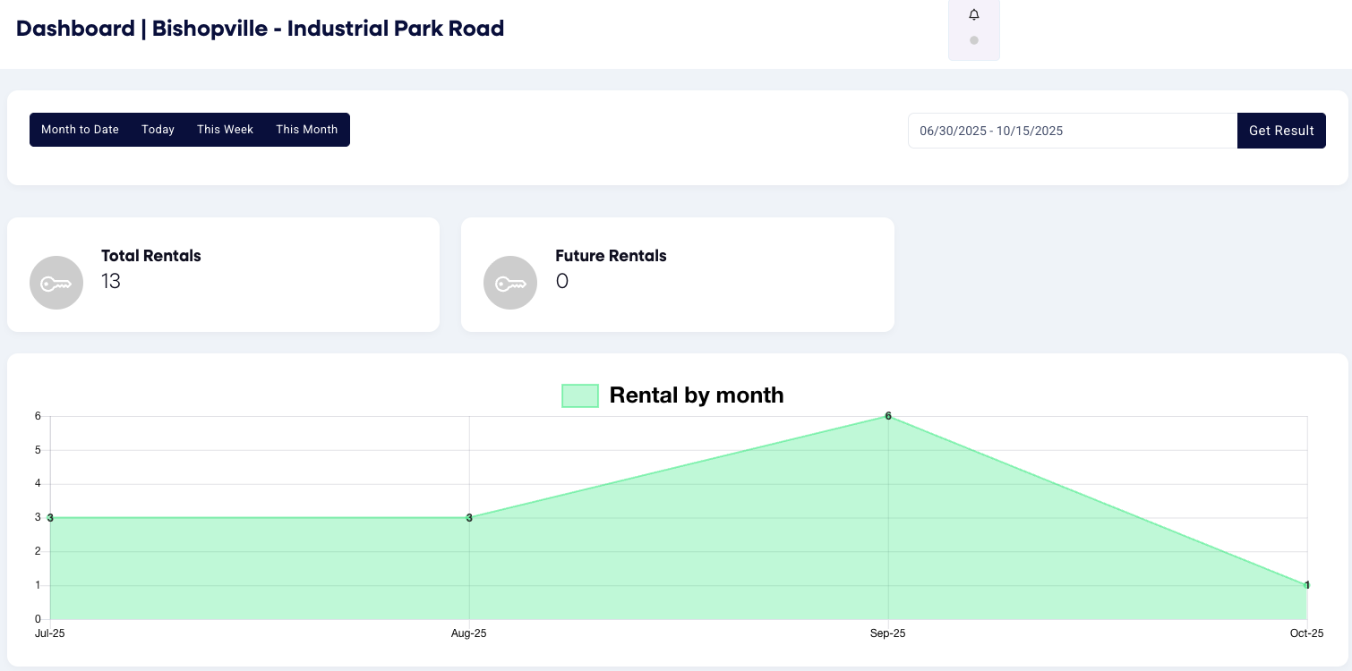 Screenshot 2025-10-16 at 14.20.25.png