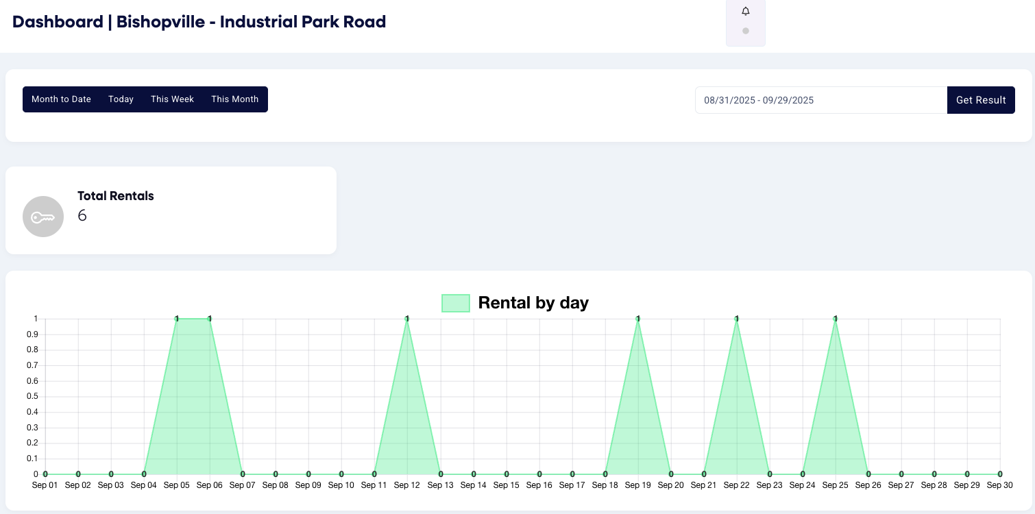 Screenshot 2025-10-16 at 14.18.34.png