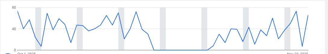 Screenshot 2025-11-20 at 11.12.56.png