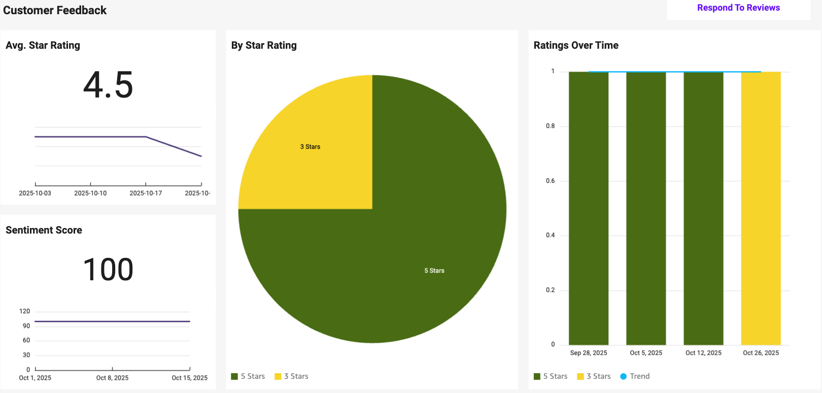 Screenshot 2025-11-20 at 10.30.39.png