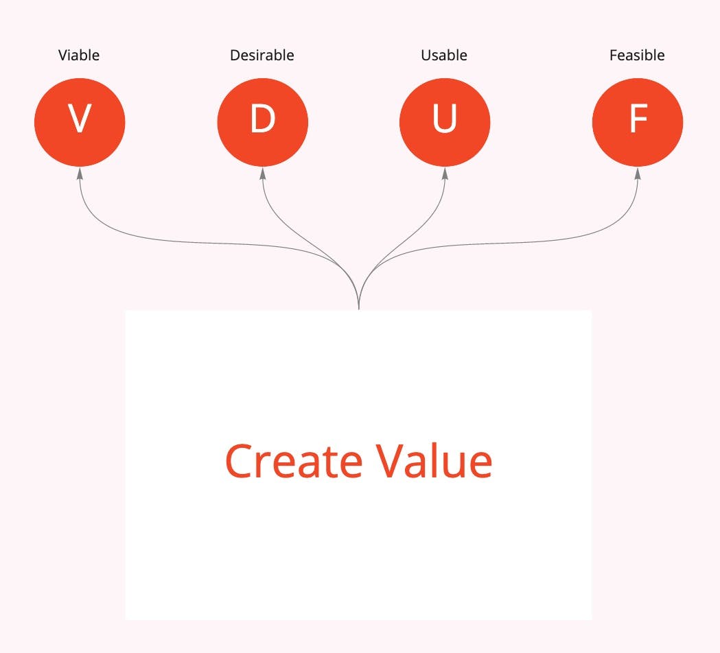 Opportunity Solution Tree - Product Management (2).jpg