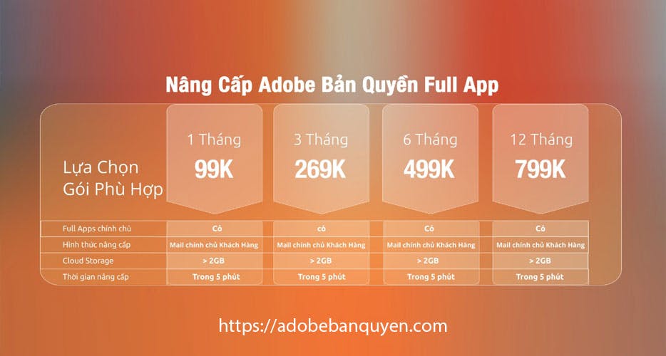 mua-Adobe-ban-quyen-full-app.jpg