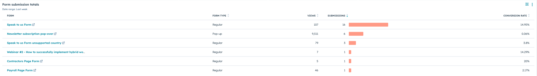 Screenshot 2023-02-27 at 10.18.00.png