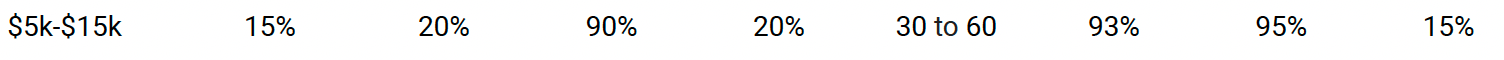 Screenshot 2023-12-13 at 11.54.35.png