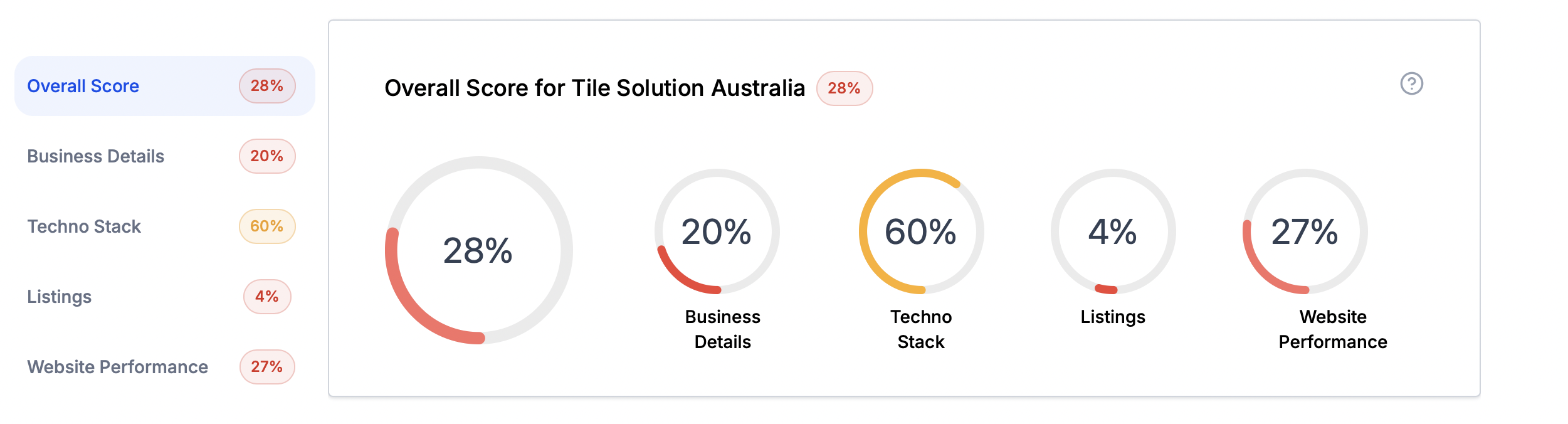 Screenshot 2025-01-22 at 9.51.38 pm.png