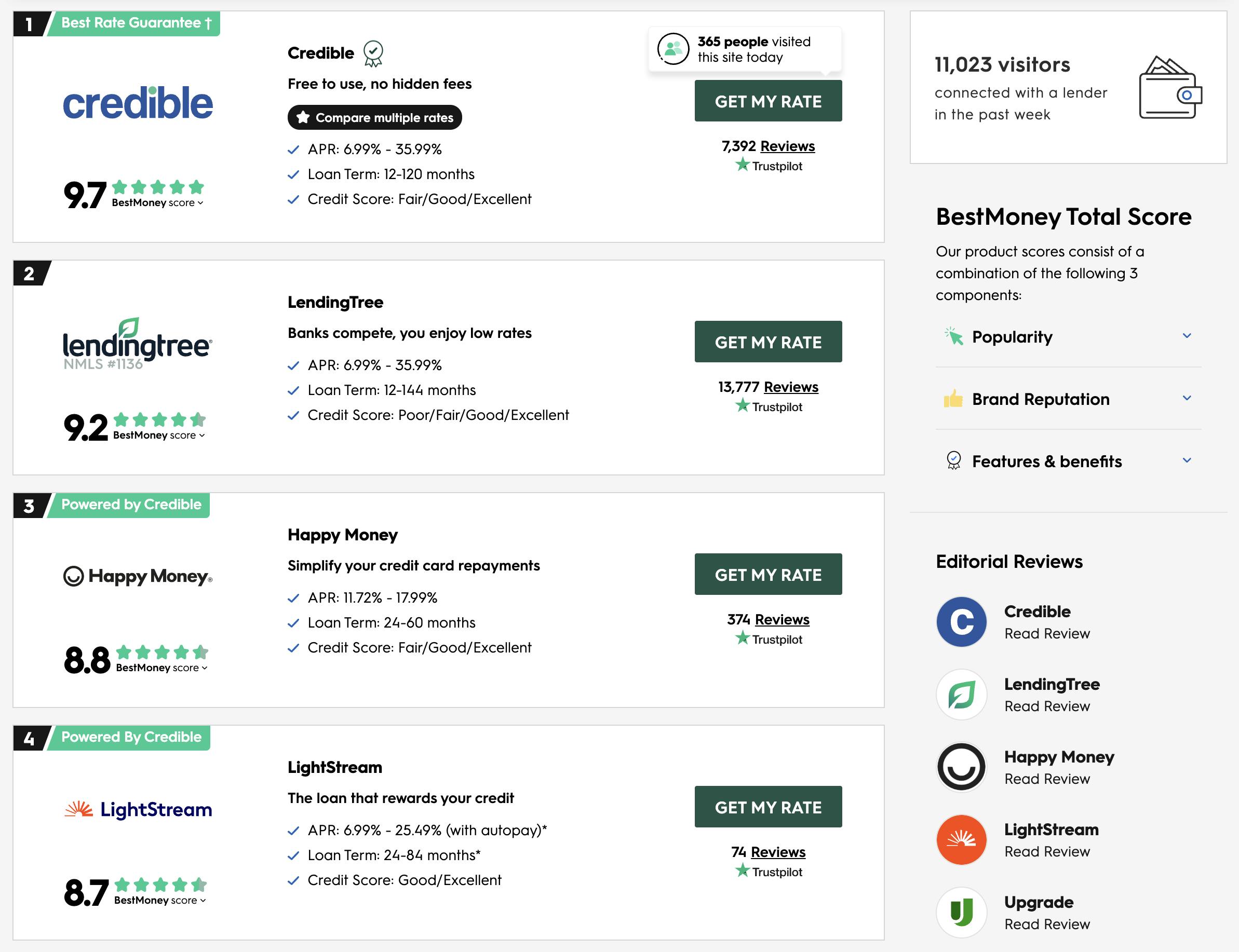 Example of providers list