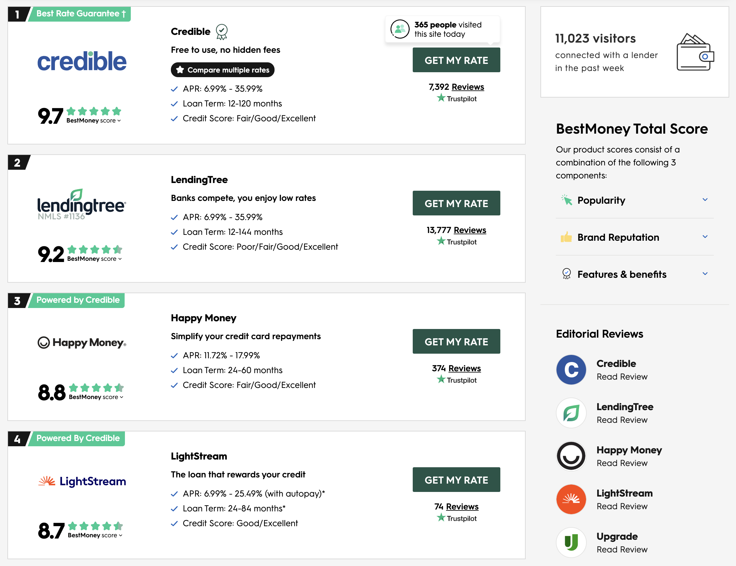 Example of providers list