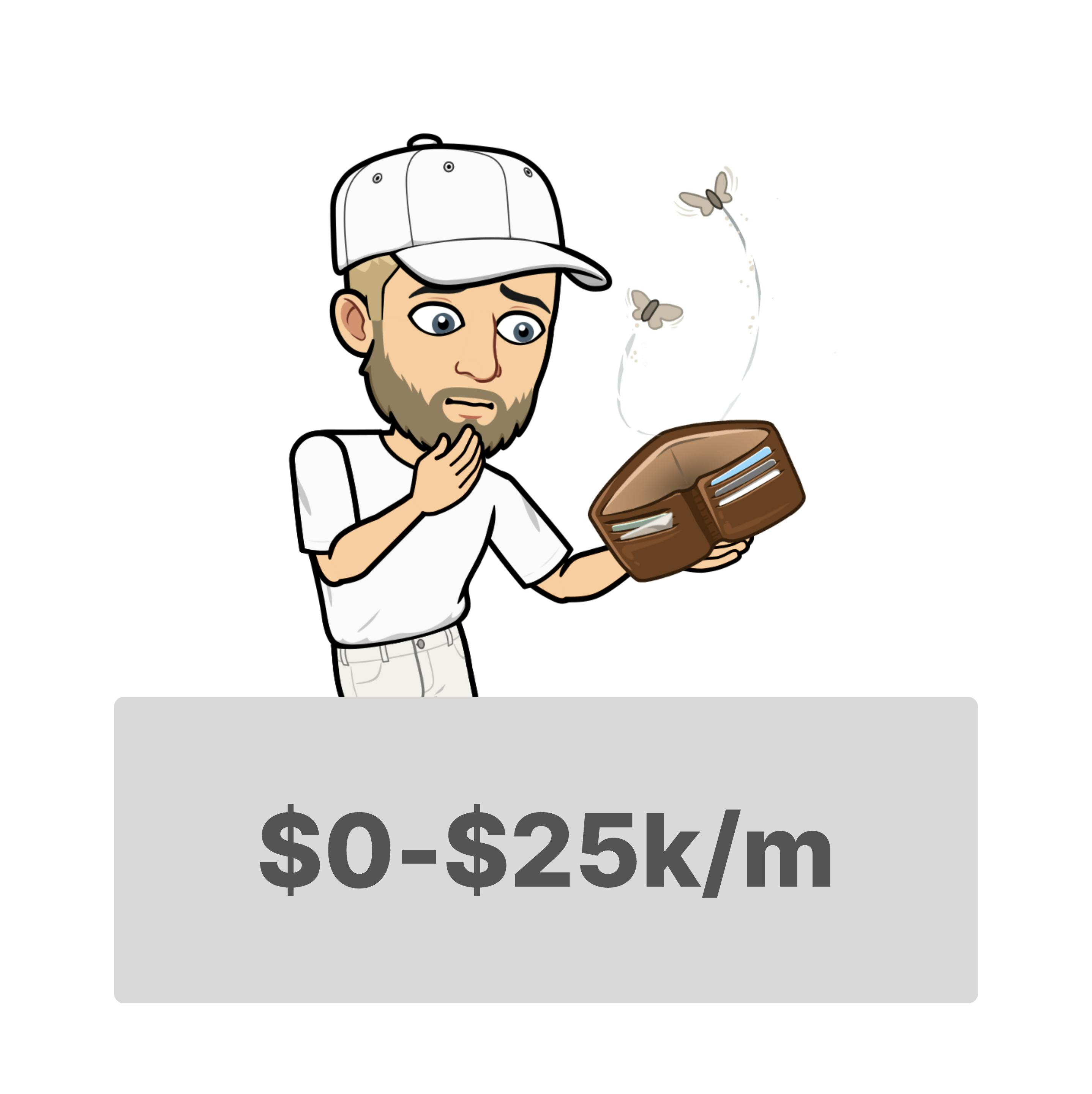 Stage 1: $0-$25k/m
