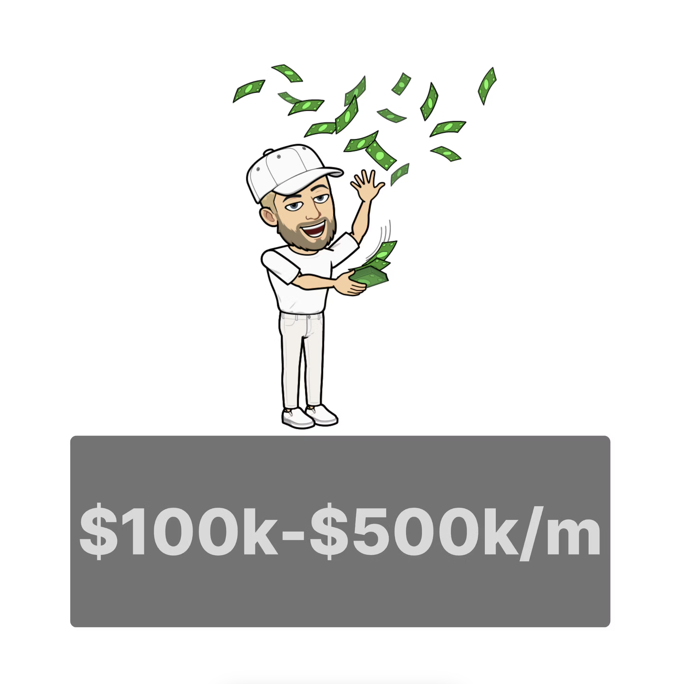 Stage 3: $100k-$500k/m