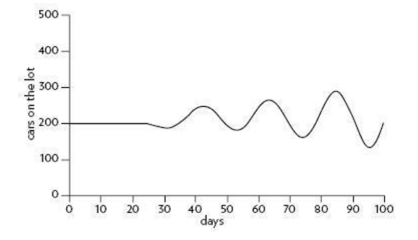 Capture d’écran 2021-07-28 à 13.52.49.png