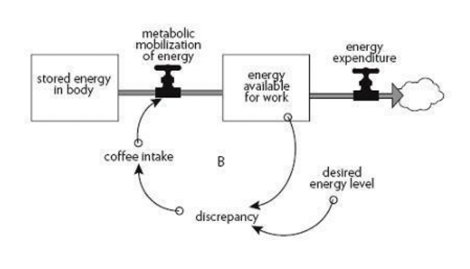 Capture d’écran 2021-07-28 à 13.32.36.png