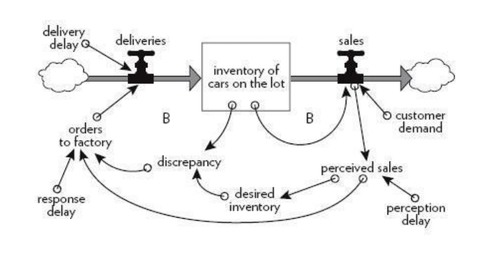 Capture d’écran 2021-07-28 à 13.51.12.png