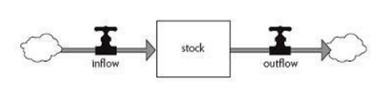 Capture d’écran 2021-07-28 à 13.22.08.png