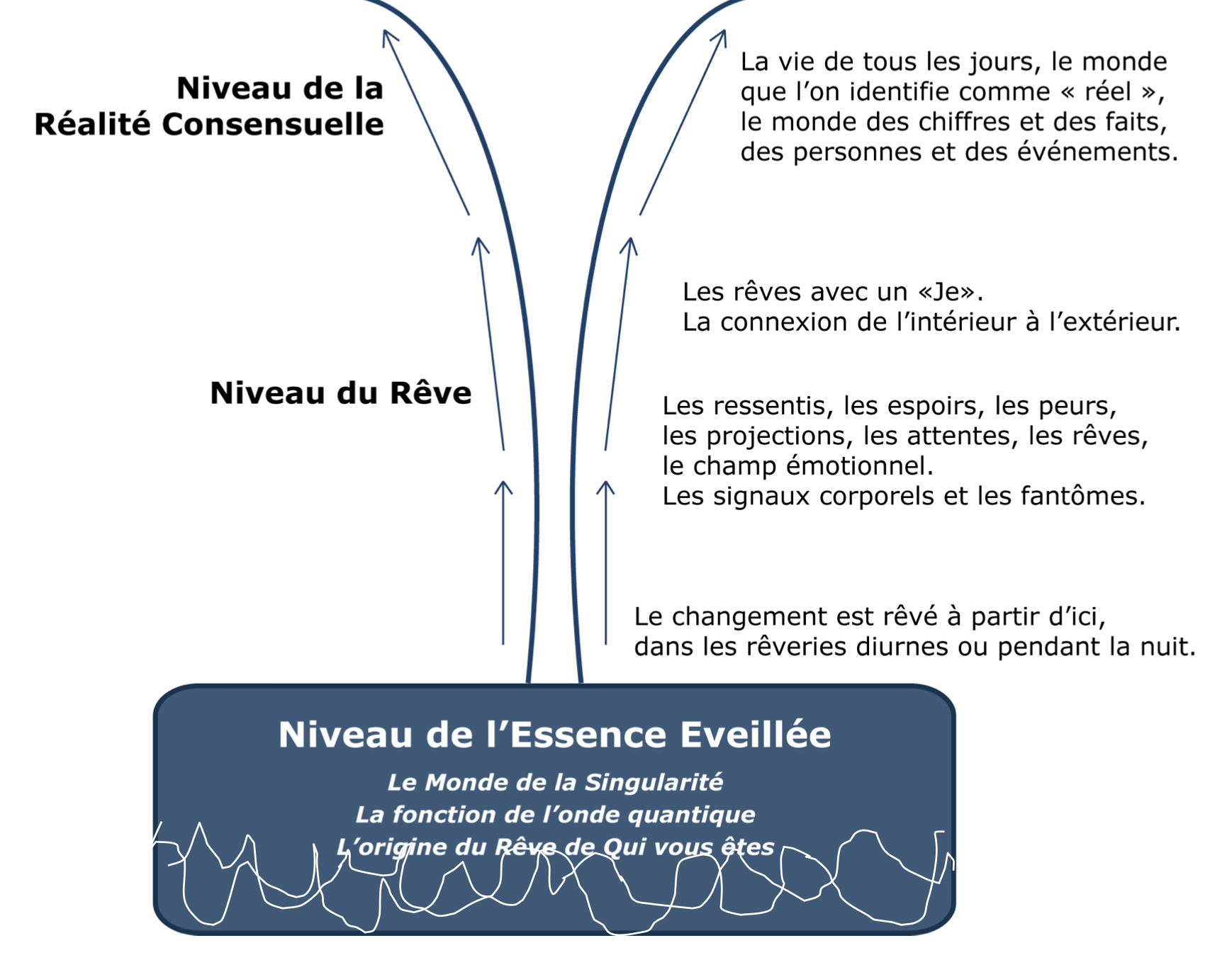 Capture d’écran 2021-07-28 à 12.25.58.png